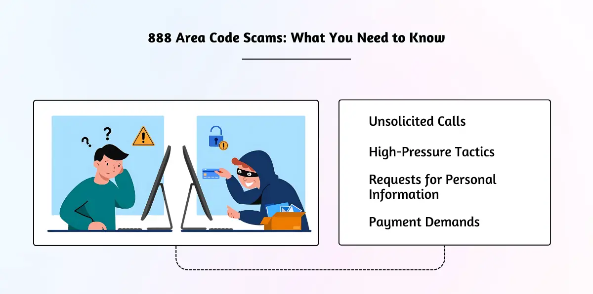 888 Area Code Scams_ What You Need to Know