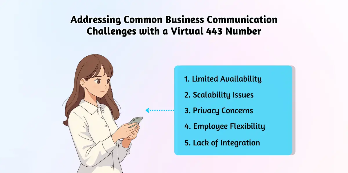 Addressing Common Business Communication Challenges with a Virtual 443 Number
