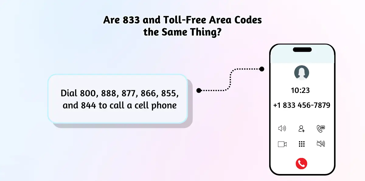 Are 833 and Toll-Free Area Codes the Same Thing