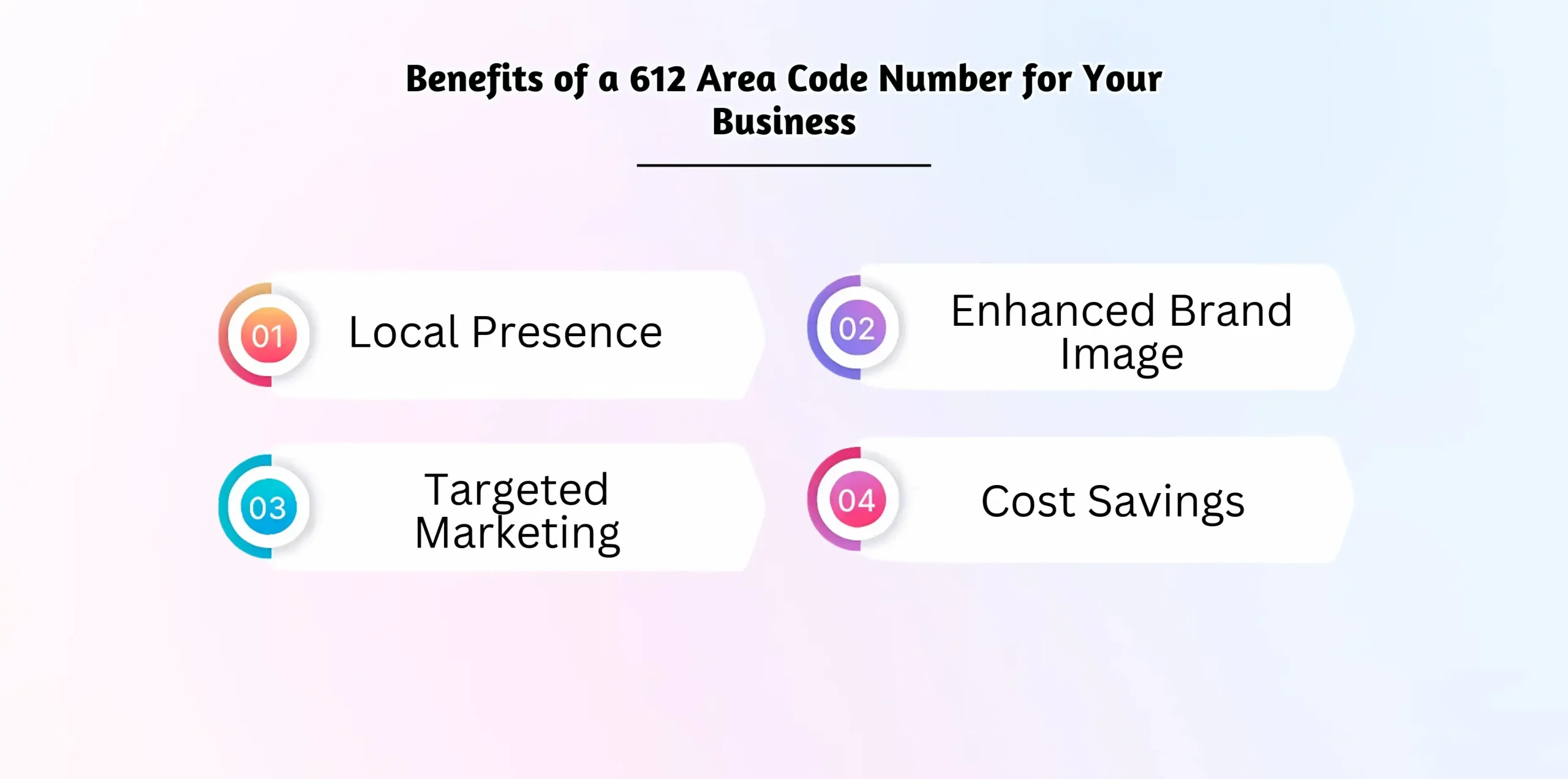 Benefits of a 612 Area Code Number for Your Business