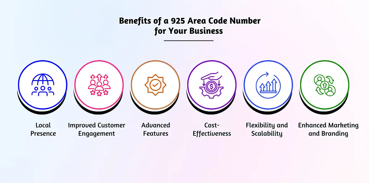 Benefits of a 925 Area Code Number for Your Business