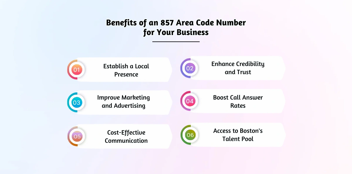 Benefits of an 857 Area Code Number