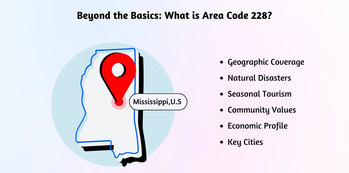 Beyond the Basics: What is Area Code 228?