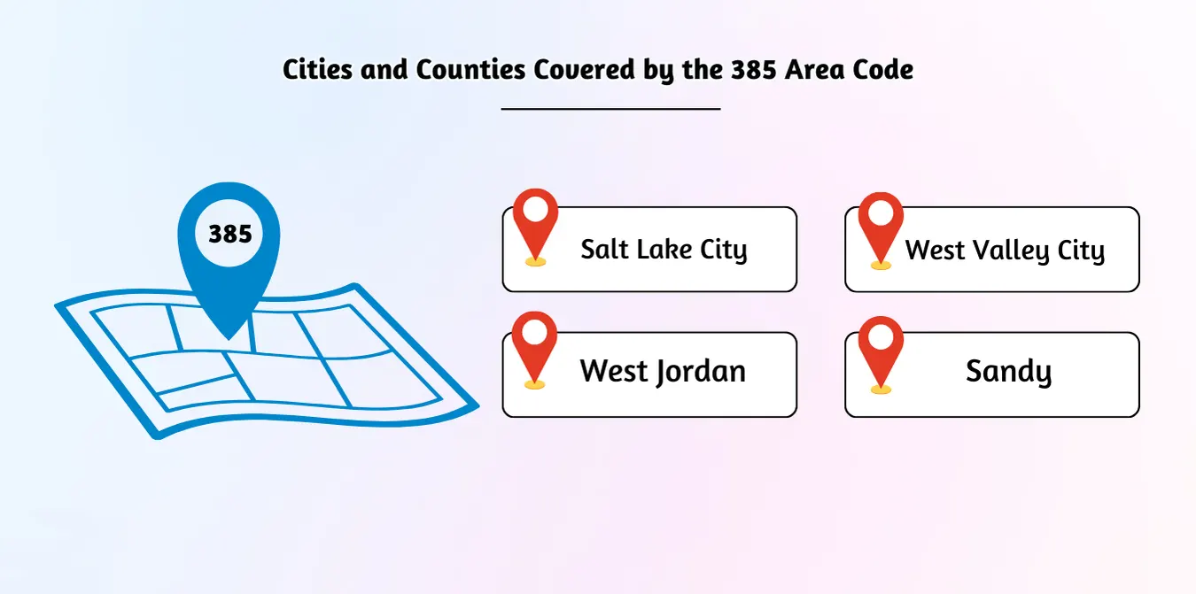 Cities and Counties Covered by the 385 Area Code