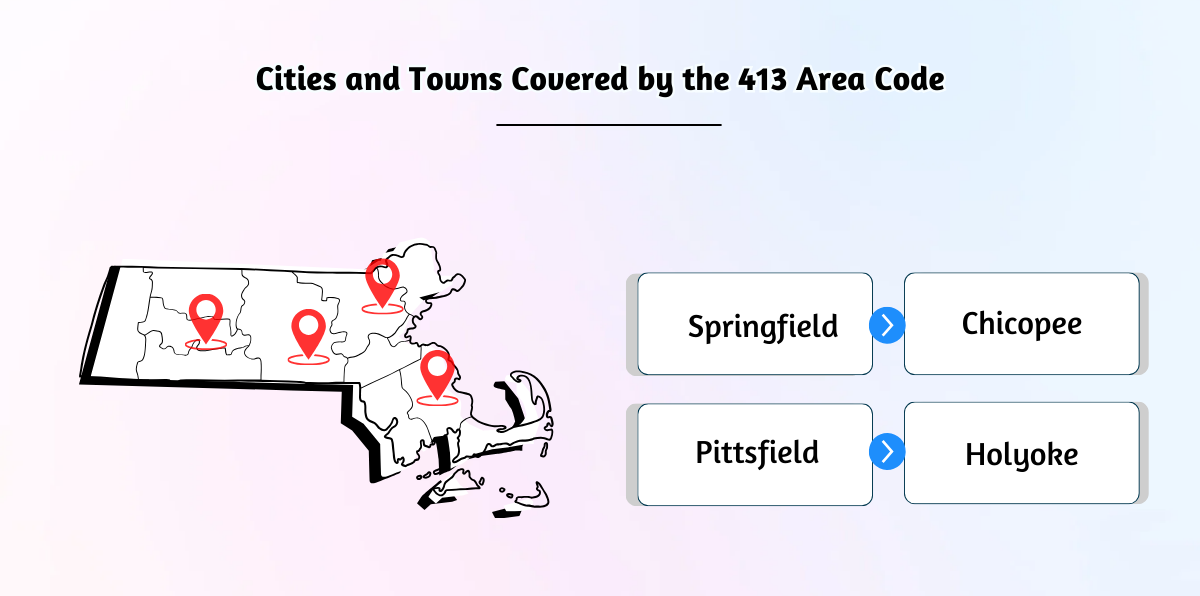 Cities and Towns Covered by the 413 Area Code