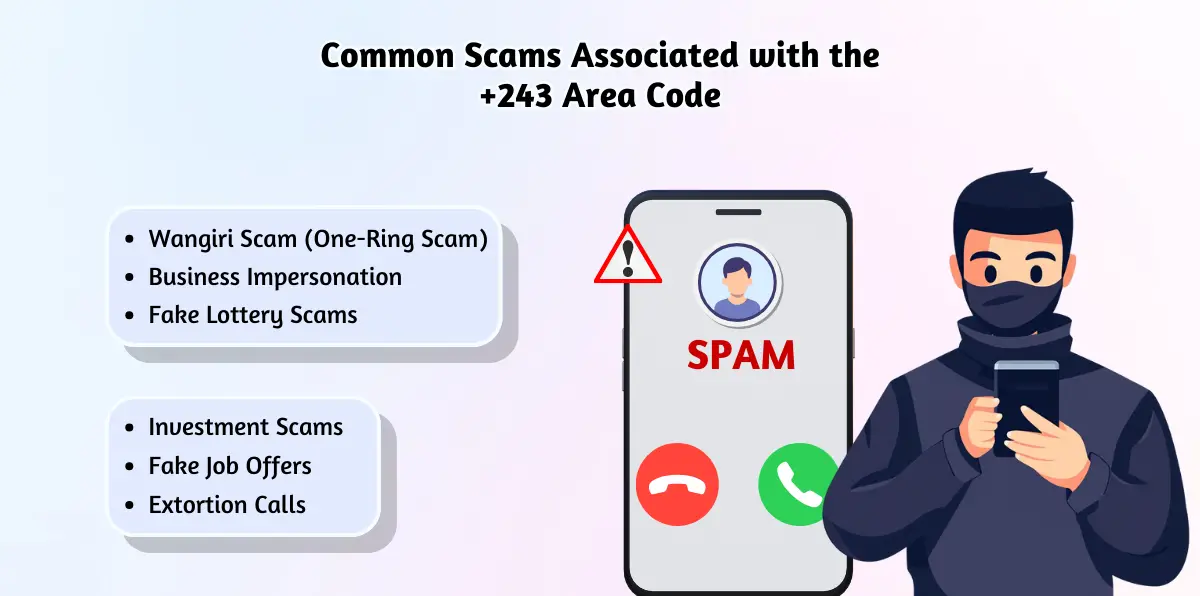 Common Scams Associated with the +243 Area CodeCommon Scams Associated with the +243 Area Code