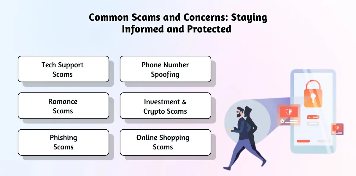 Common Scams and Concerns_ Staying Informed and Protected
