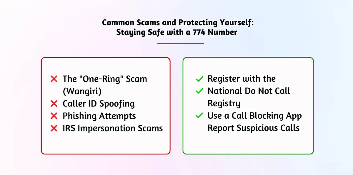 Common Scams and Protecting Yourself_ Staying Safe with a 774 Number