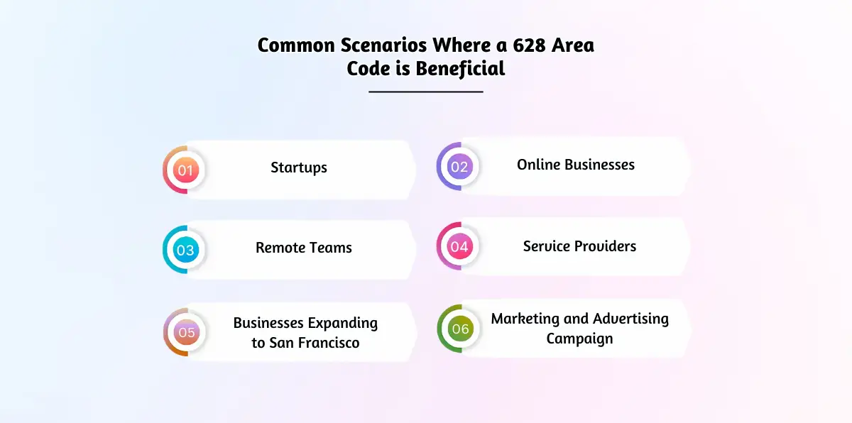 Common Scenarios Where a 628 Area Code is Beneficial