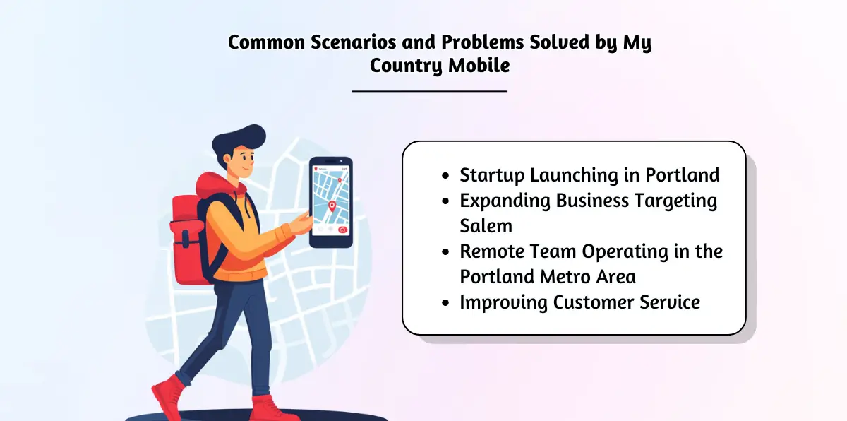 Common Scenarios and Problems Solved by My Country Mobile