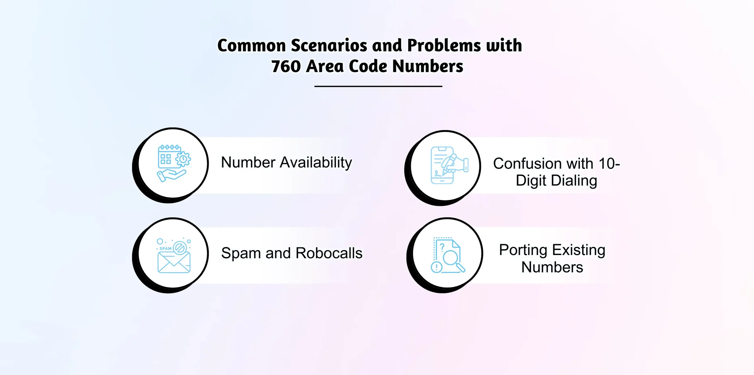 Common Scenarios and Problems with 760 Area Code Numbers 