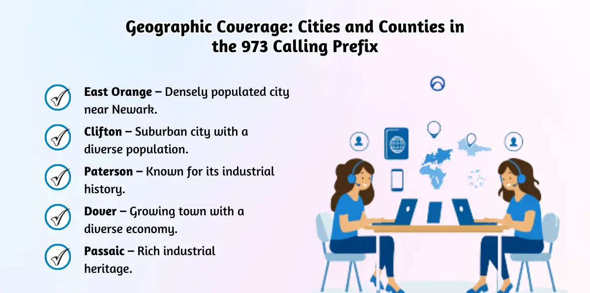 Geographic Coverage_ Cities and Counties in the 973 Calling Prefix (1)
