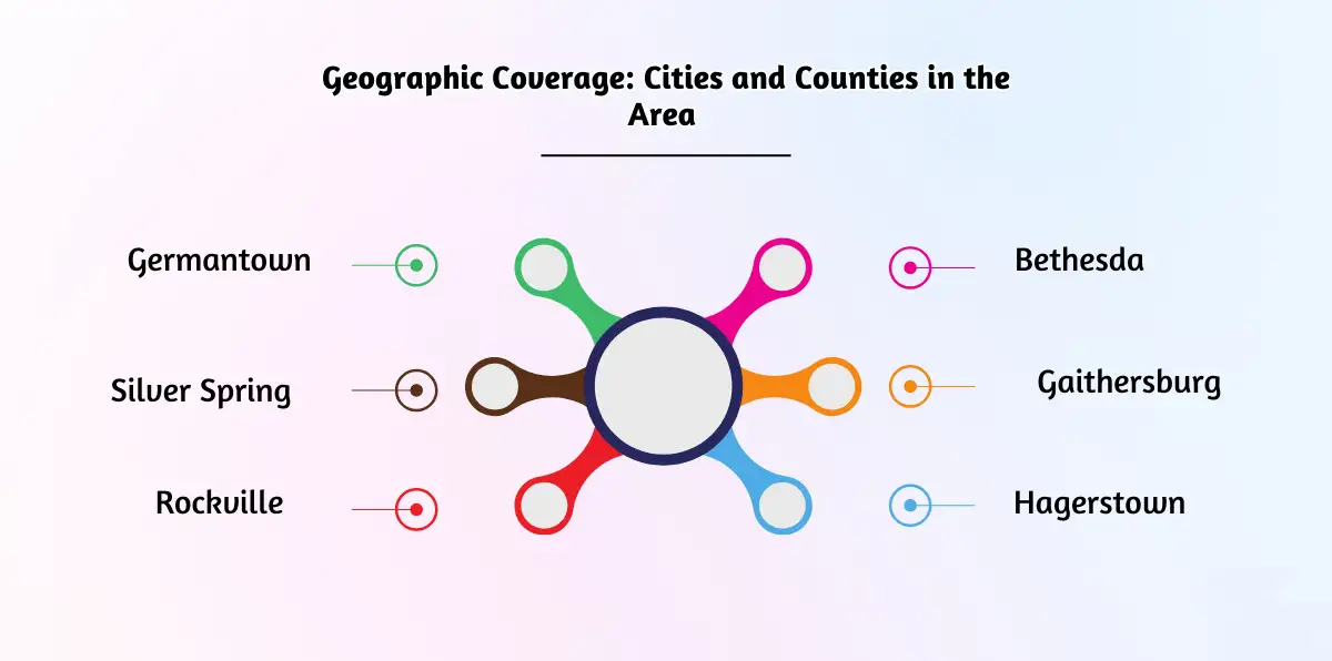 Geographic Coverage_ Cities and Counties in the Area