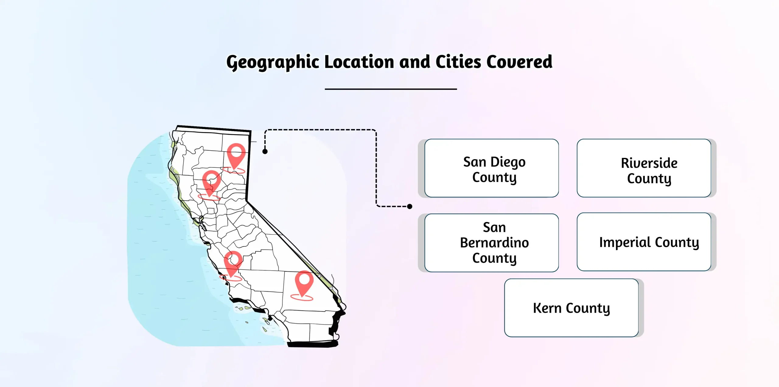 Geographic Location and Cities Covered