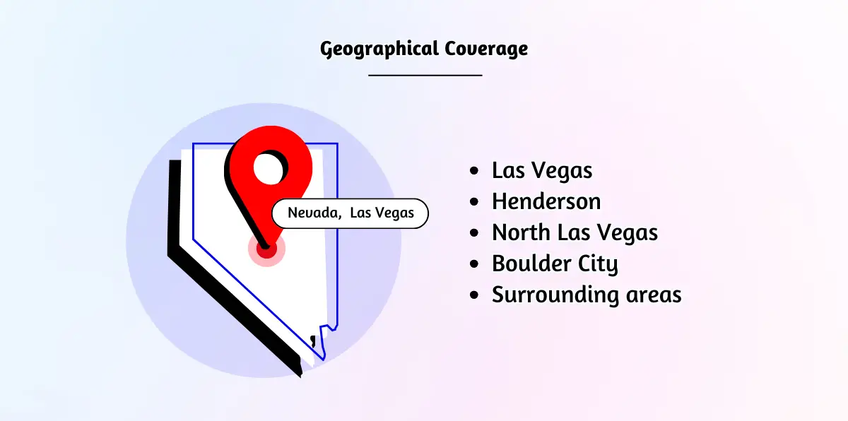 Geographical Coverage