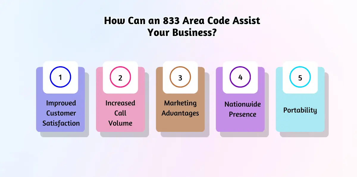 How Can an 833 Area Code Assist Your Business
