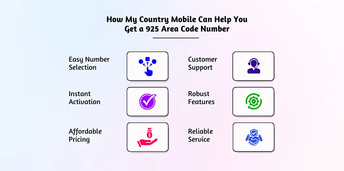 How My Country Mobile Can Help You Get a 925 Area Code Number