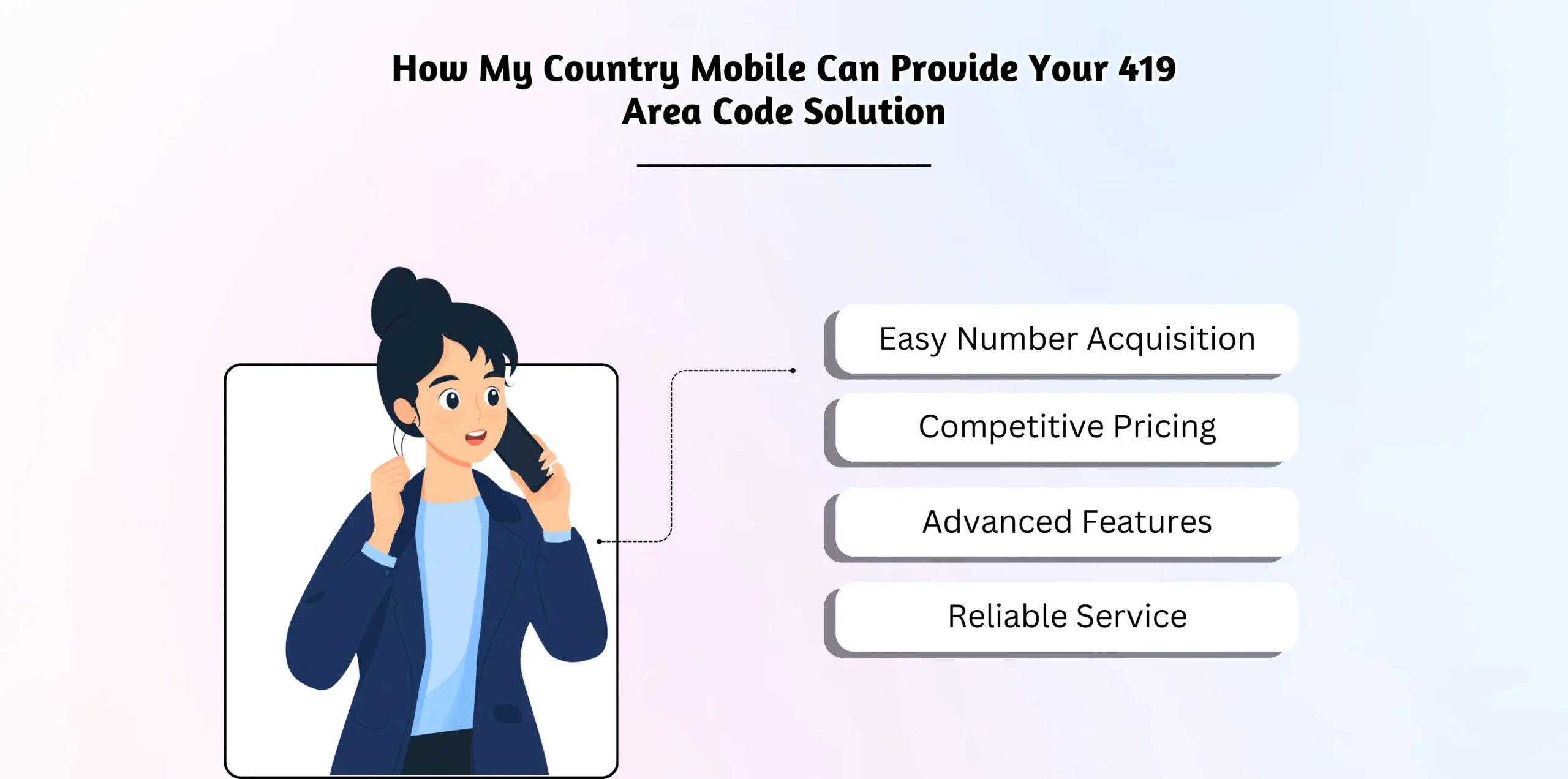 How My Country Mobile Can Provide Your 419 Area Code Solution