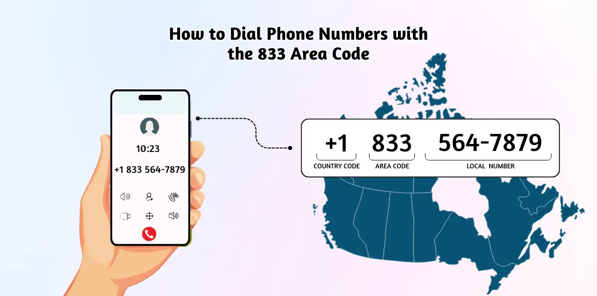 How to Dial Phone Numbers with the 833 Area Code