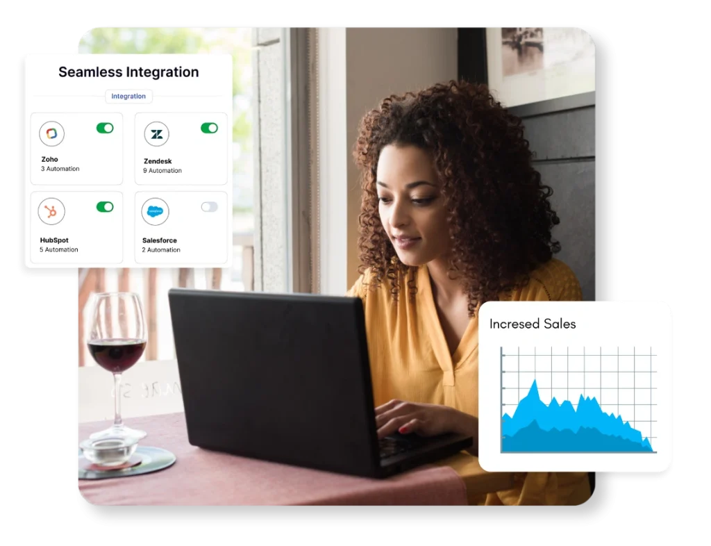 Improving Sales & Customer Satisfaction with CRM Integration