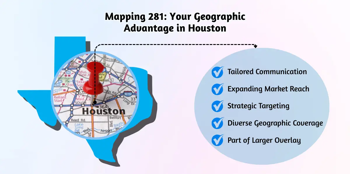 Mapping 281_ Your Geographic Advantage in HoustonMapping 281_ Your Geographic Advantage in Houston