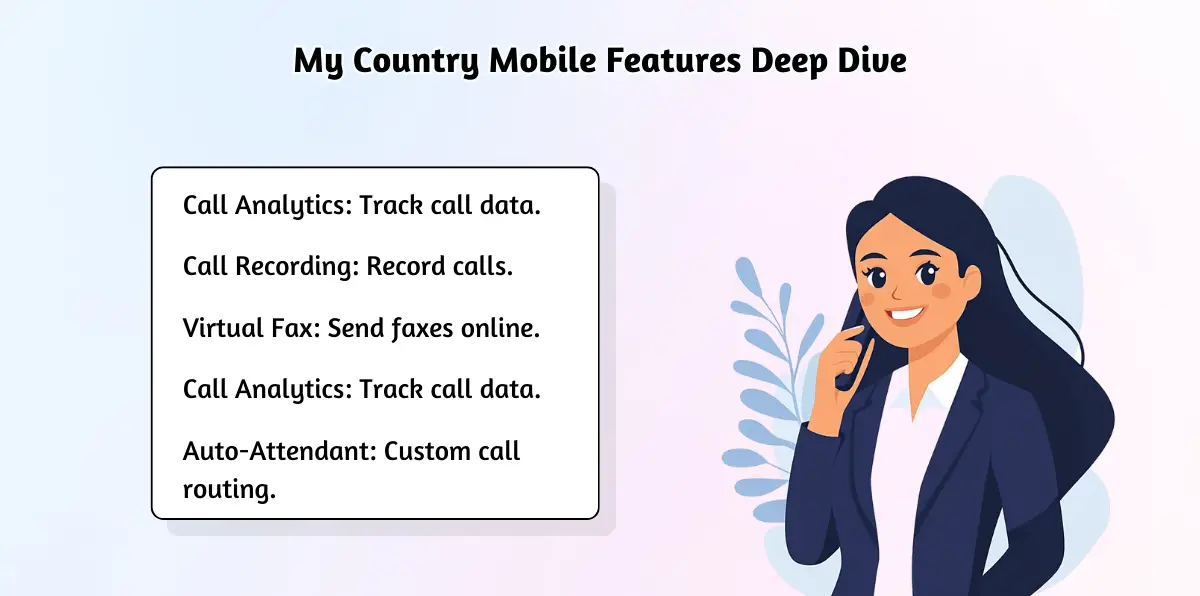My Country Mobile Features Deep Dive