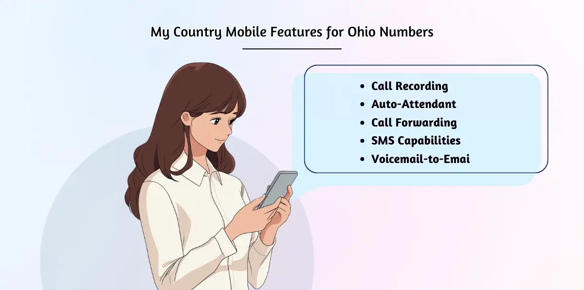 My Country Mobile Features for Ohio Numbers
