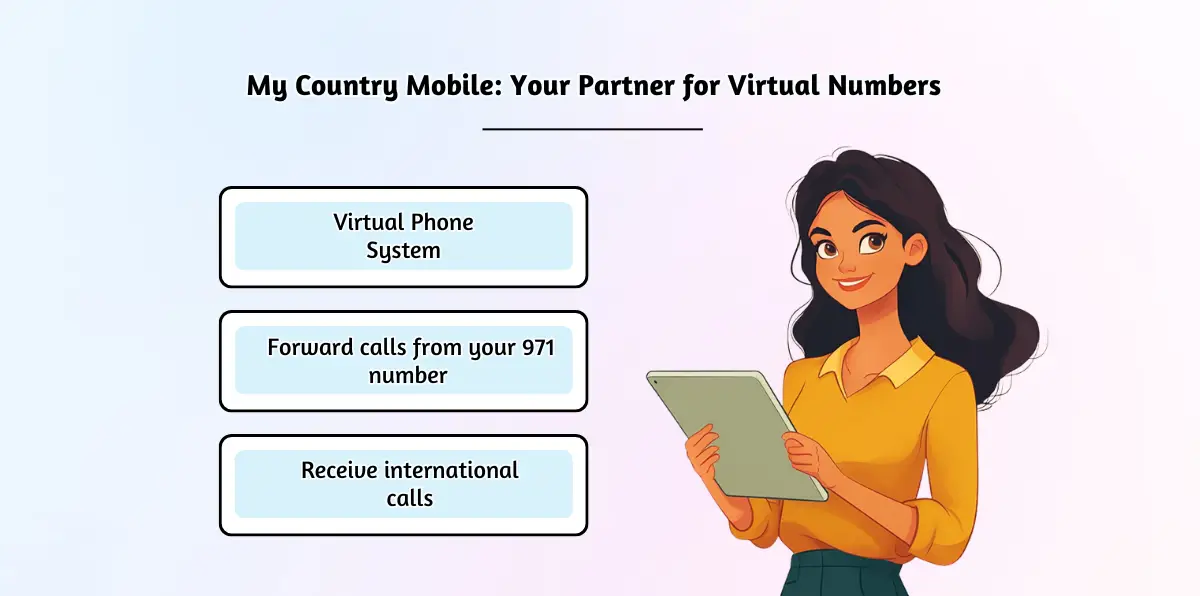 My Country Mobile Your Partner for Virtual Numbers