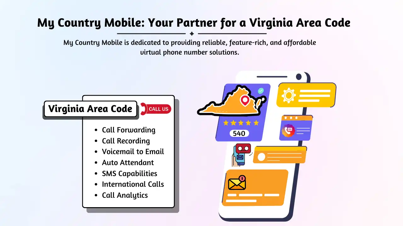 My Country Mobile Your Partner for a Virginia Area Code