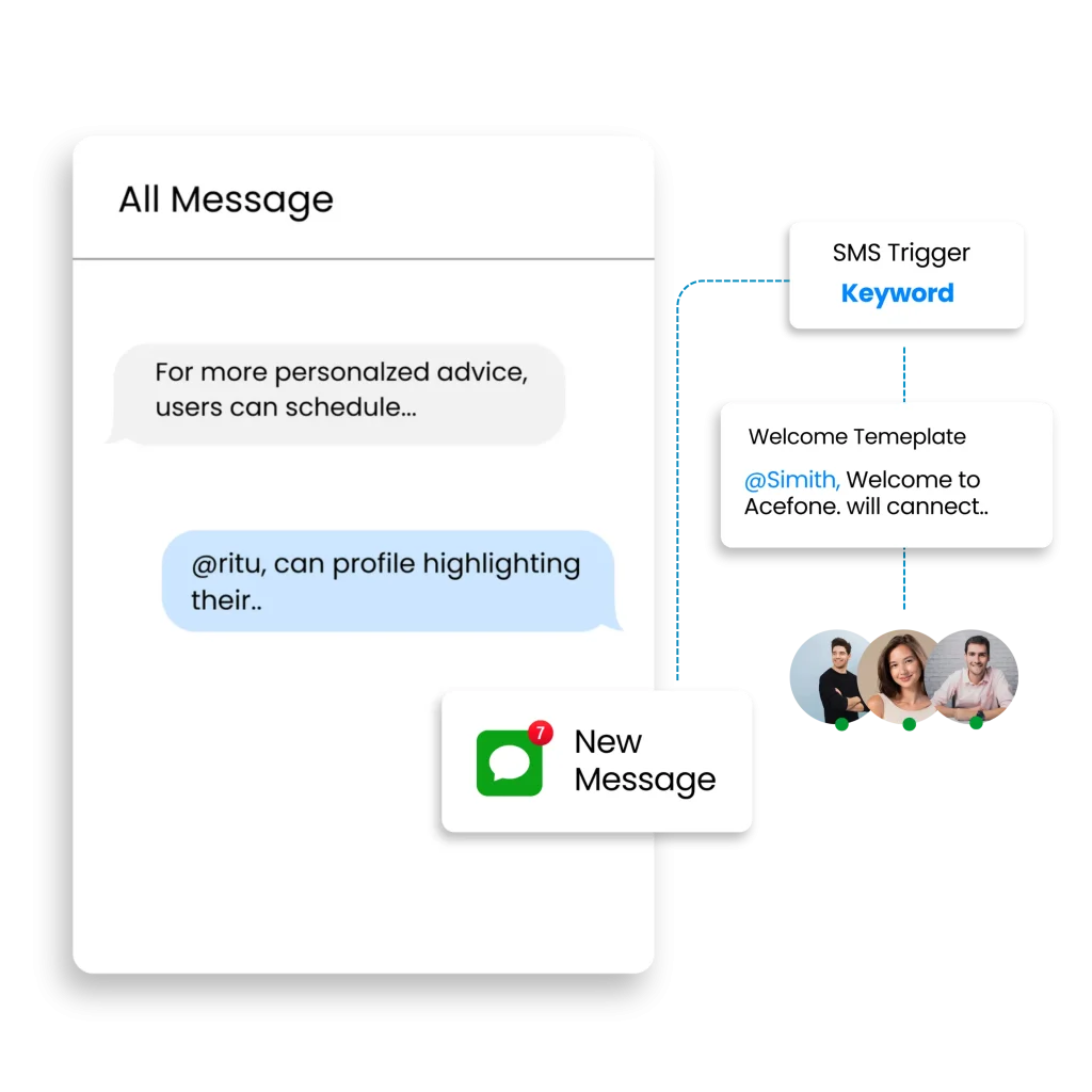 My Country Mobile: Your Unified Cloud Platform