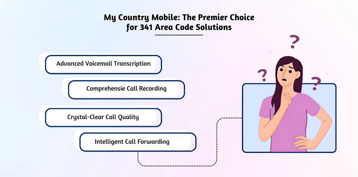 My Country Mobile_ The Premier Choice for 341 Area Code Solutions