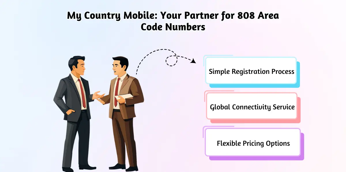 My Country Mobile_ Your Partner for 808 Area Code Numbers
