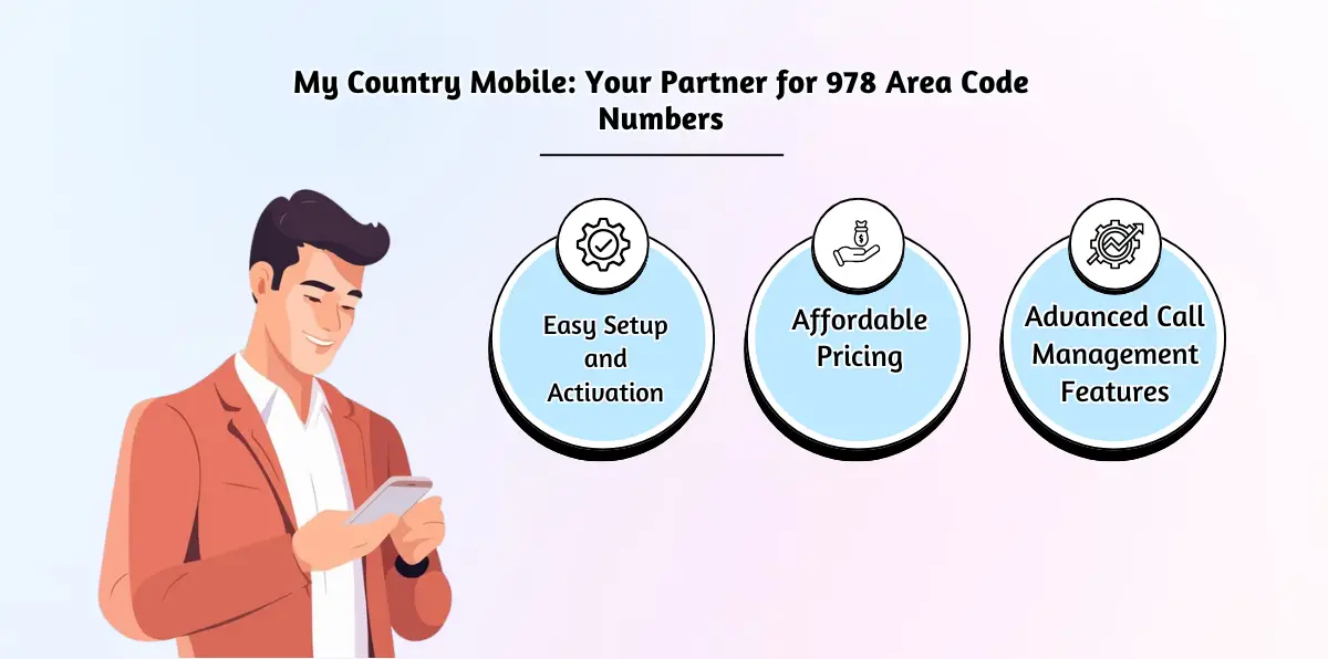 My Country Mobile_ Your Partner for 978 Area Code Numbers