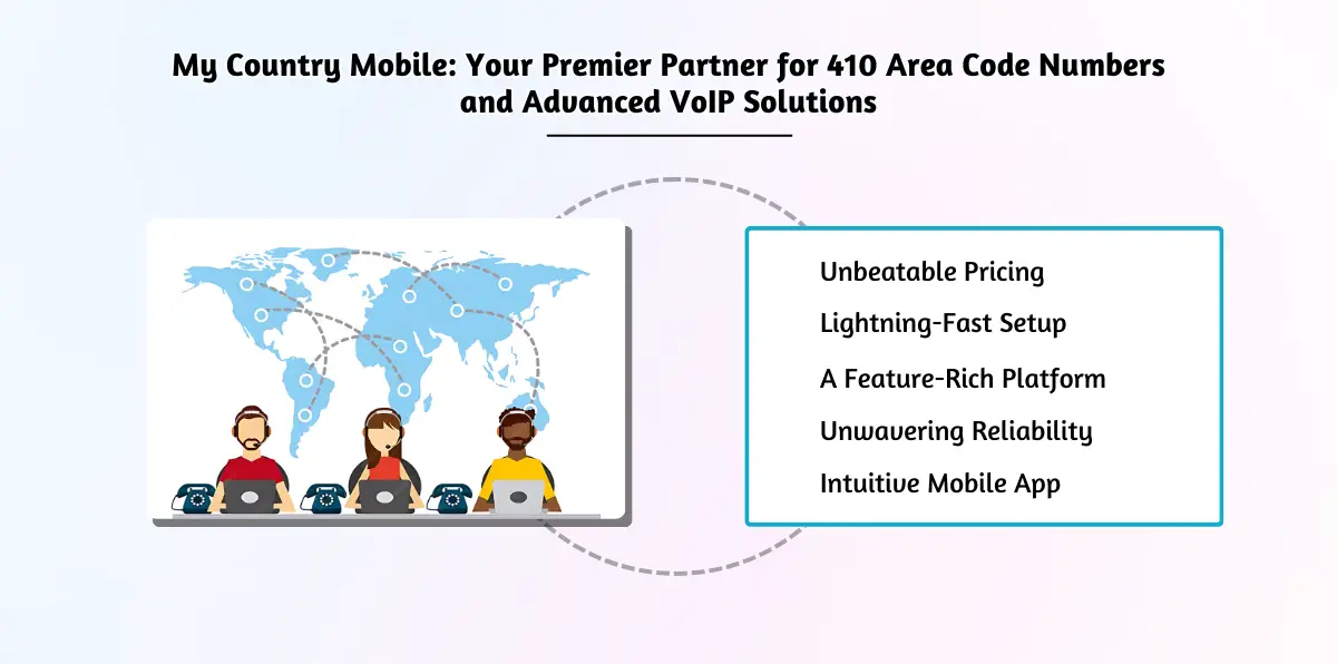 Real-World Scenarios_ How Businesses Thrive with 410 Area Code Numbers