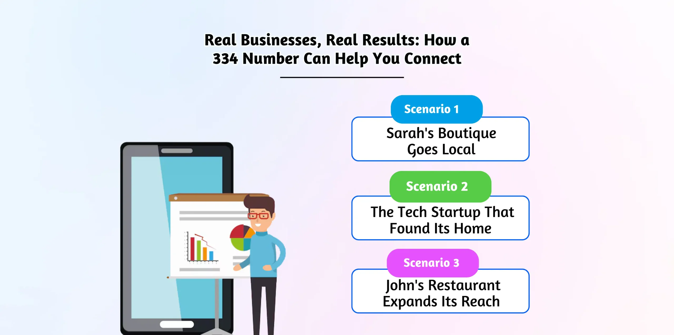 Real Businesses, Real Results: How a 334 Number Can Help You Connect