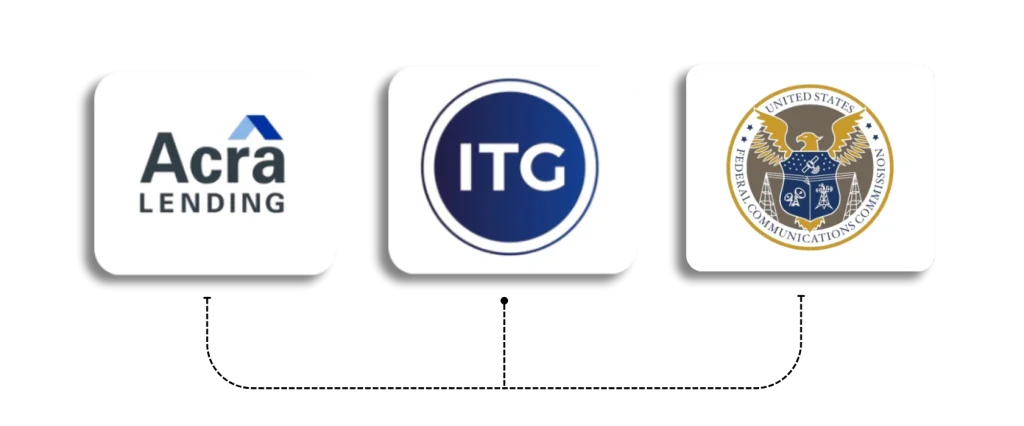 Regulatory Compliance