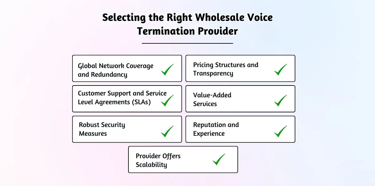 Selecting the Right Wholesale Voice Termination Provider