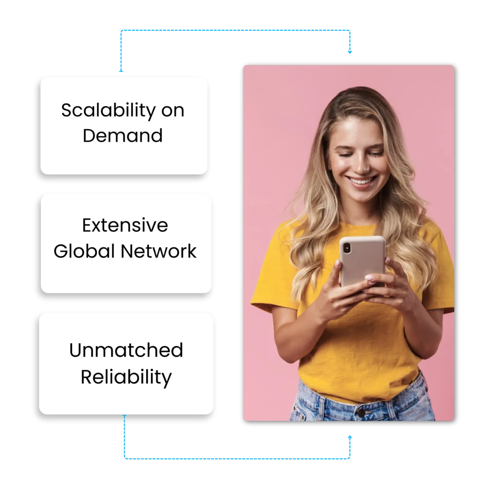 Strategic Advantages with My Country Mobile