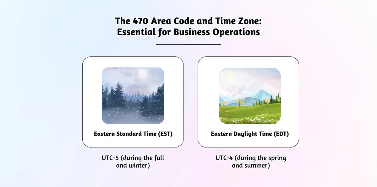 The 470 Area Code and Time Zone_ Essential for Business Operations