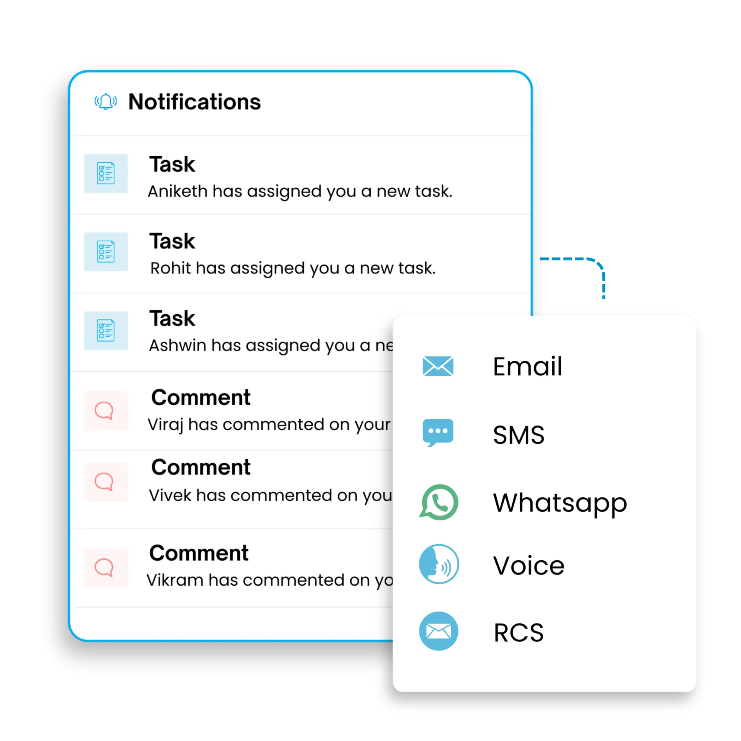 The Challenge of Fragmented Business Communications