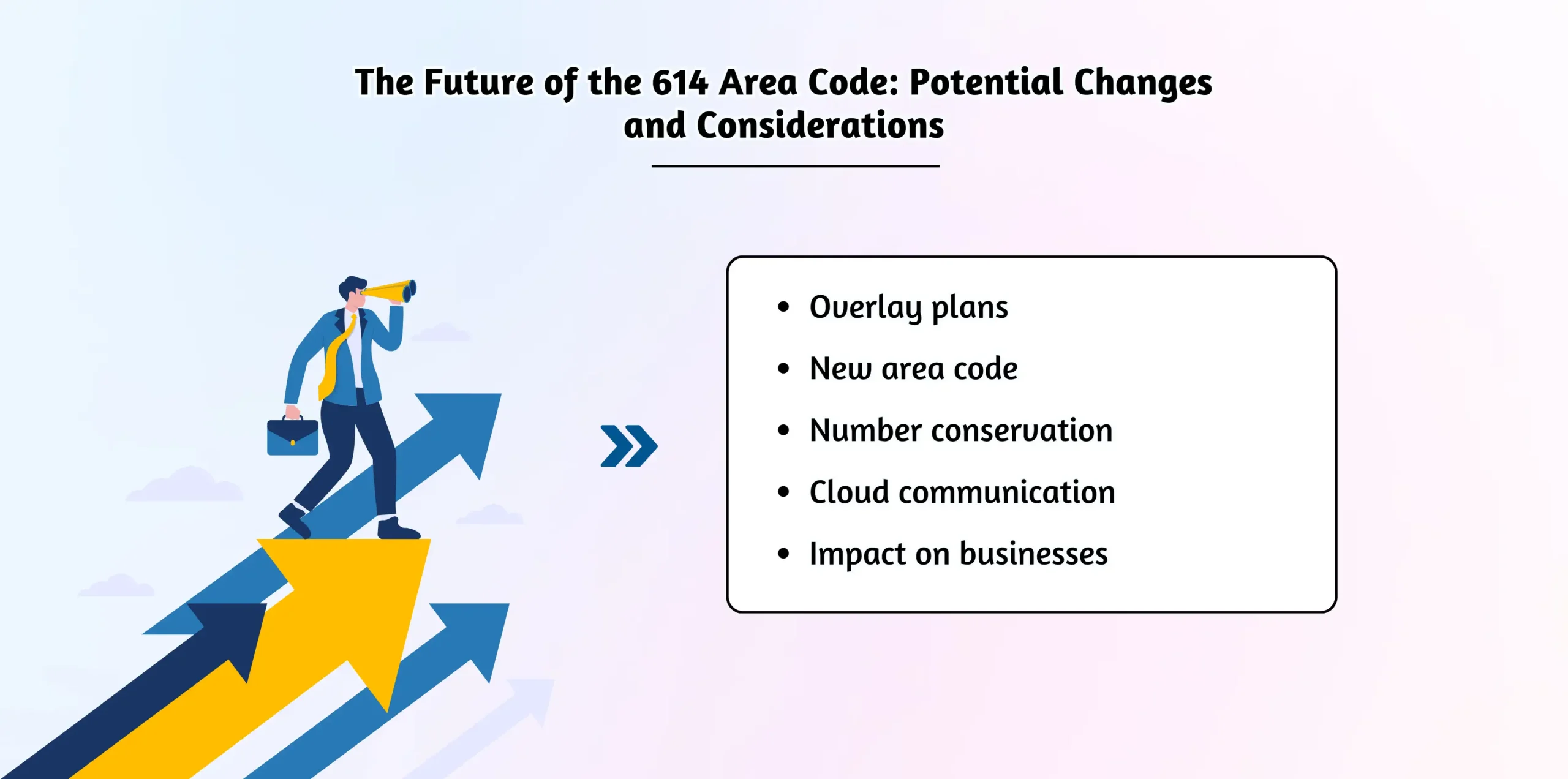 The Future of the 614 Area Code: Potential Changes and Considerations 
