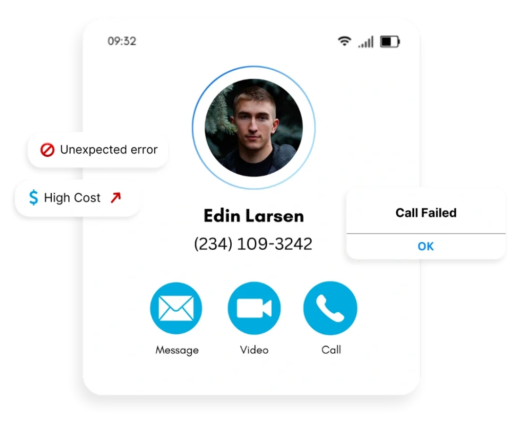The High Cost of Disconnected Systems