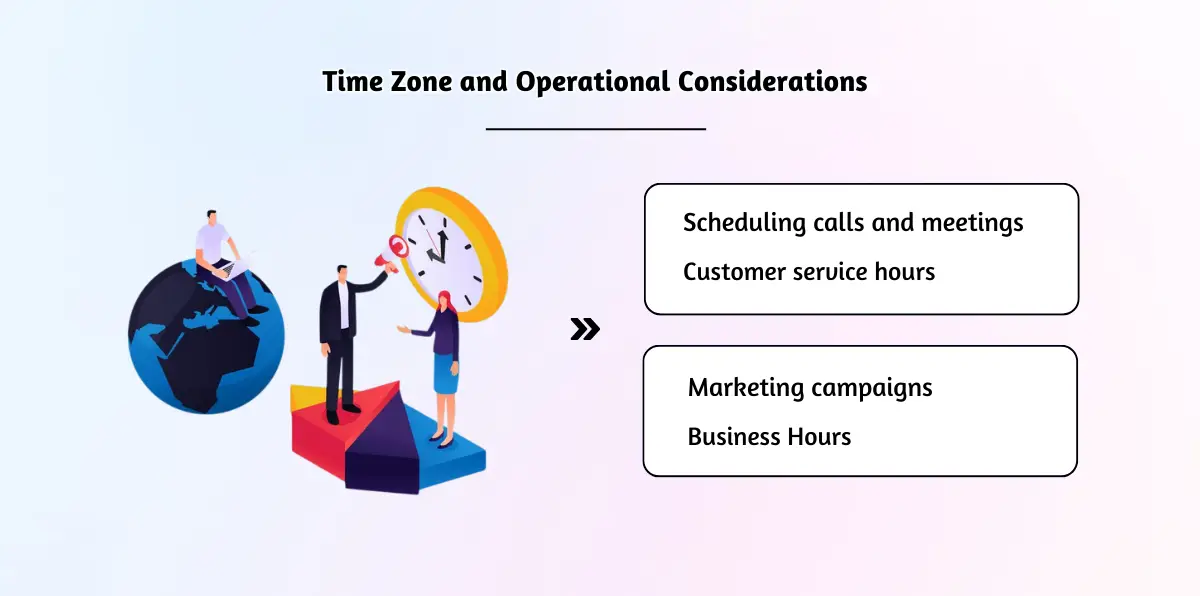 Time Zone and Operational Considerations