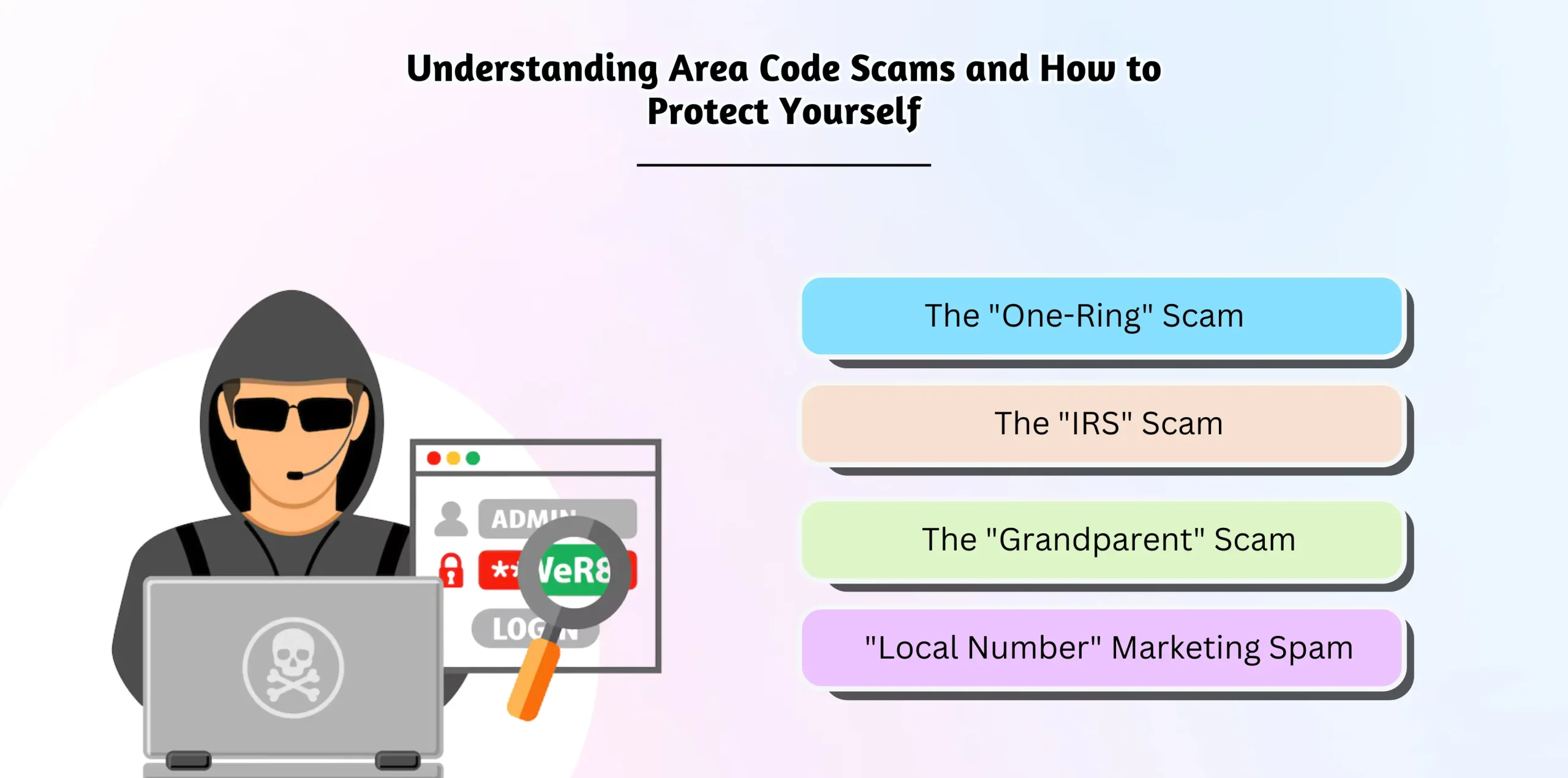 Understanding Area Code Scams and How to Protect Yourself
