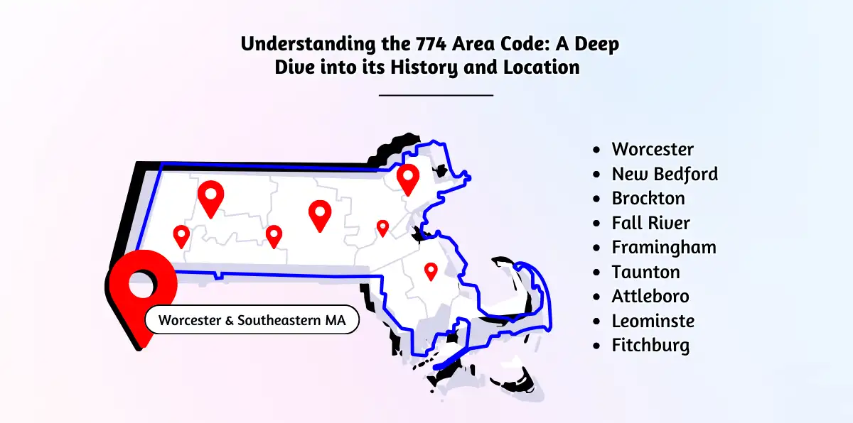 Understanding the 774 Area Code_ A Deep Dive into its History and Location