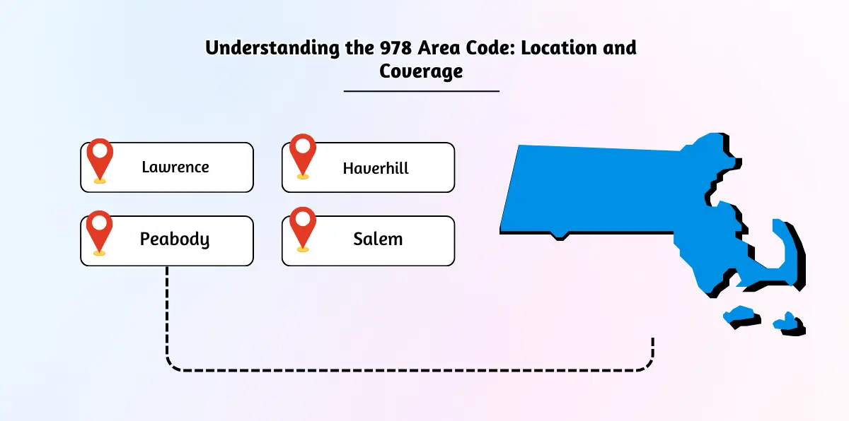 Understanding the 978 Area Code_ Location and Coverage