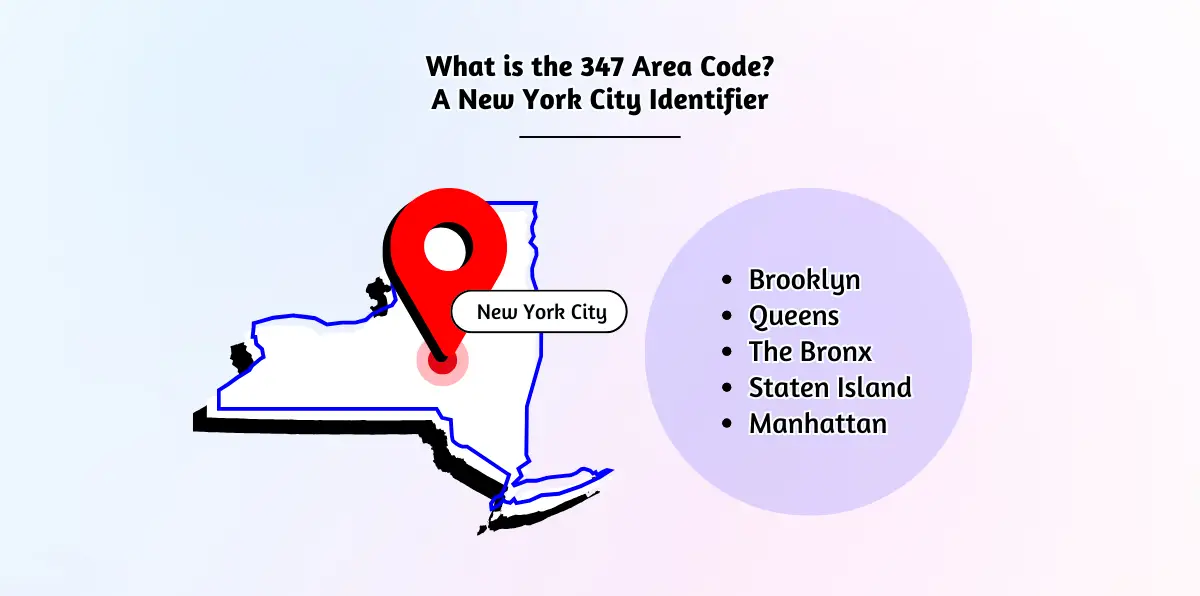 What is the 347 Area Code_ A New York City Identifier