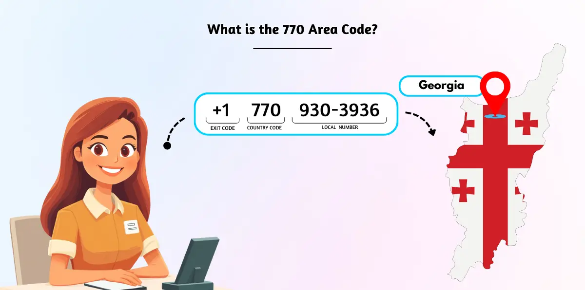What is the 770 Area Code?