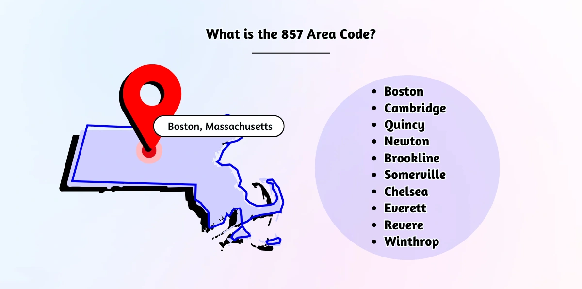 What is the 857 Area Code?