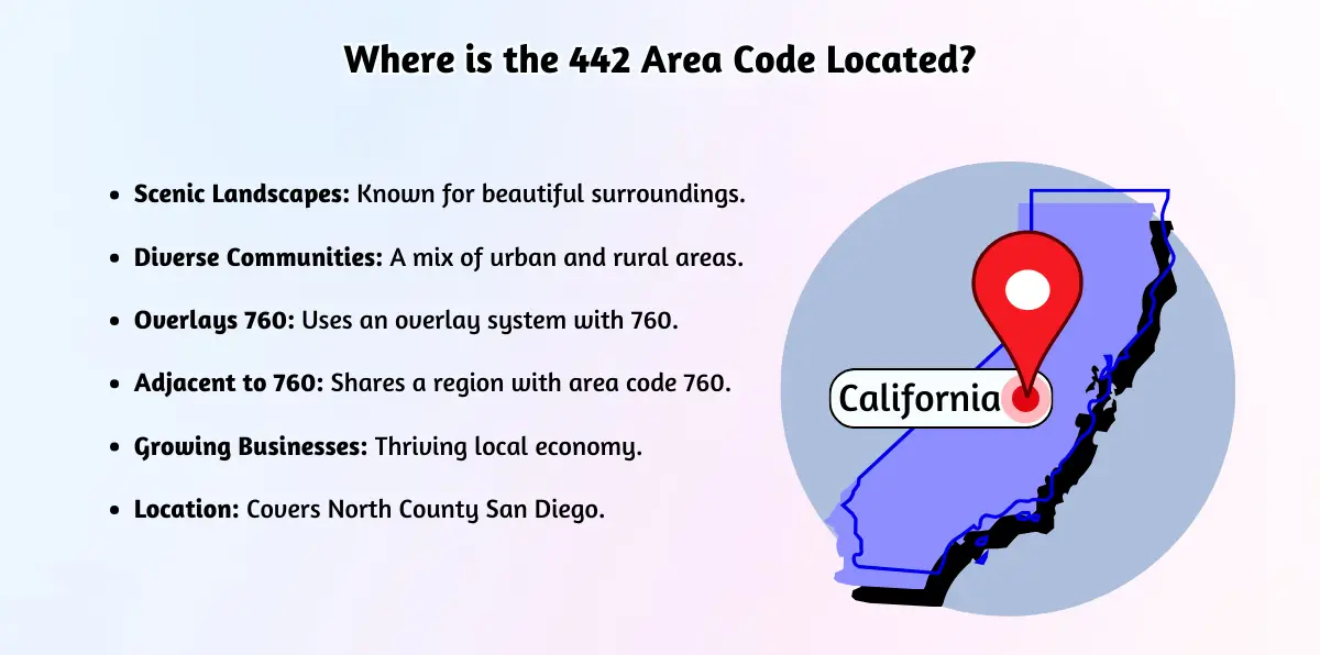 Where is the 442 Area Code Located